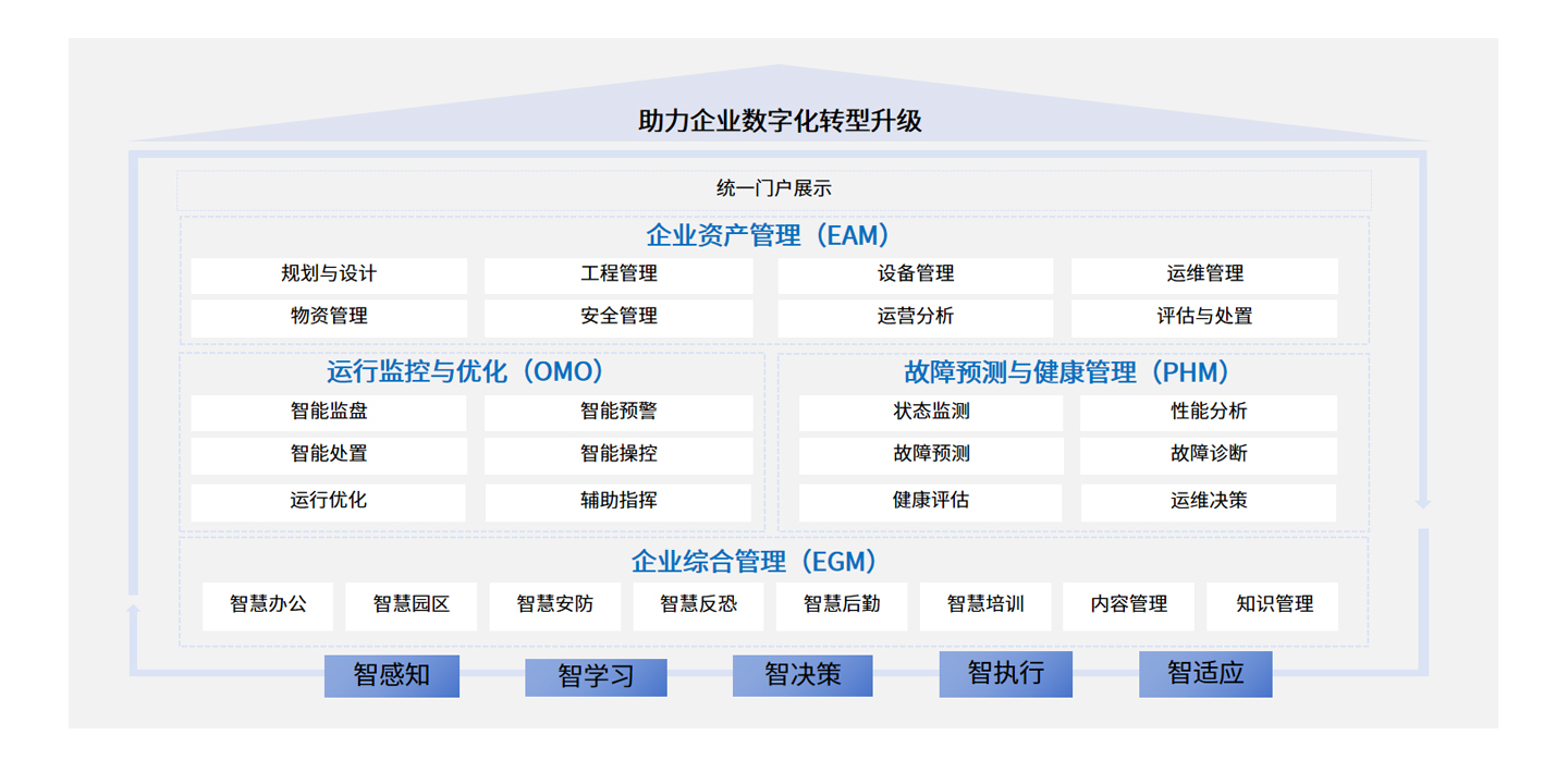 应用产品(1).jpg