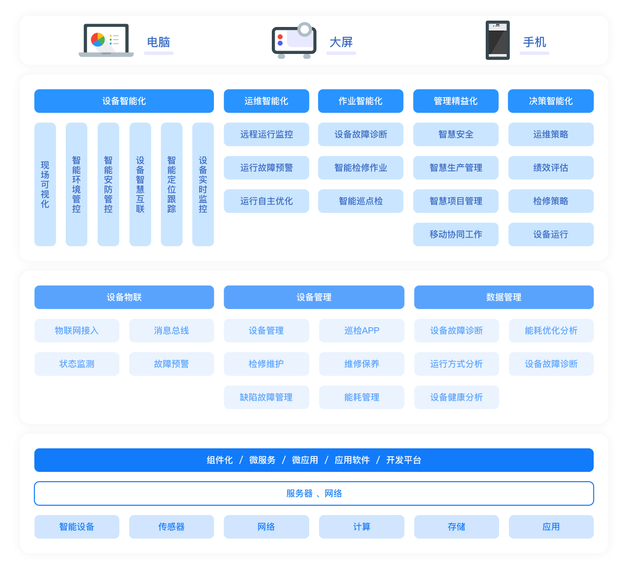 智慧安全用电解决方案.jpg