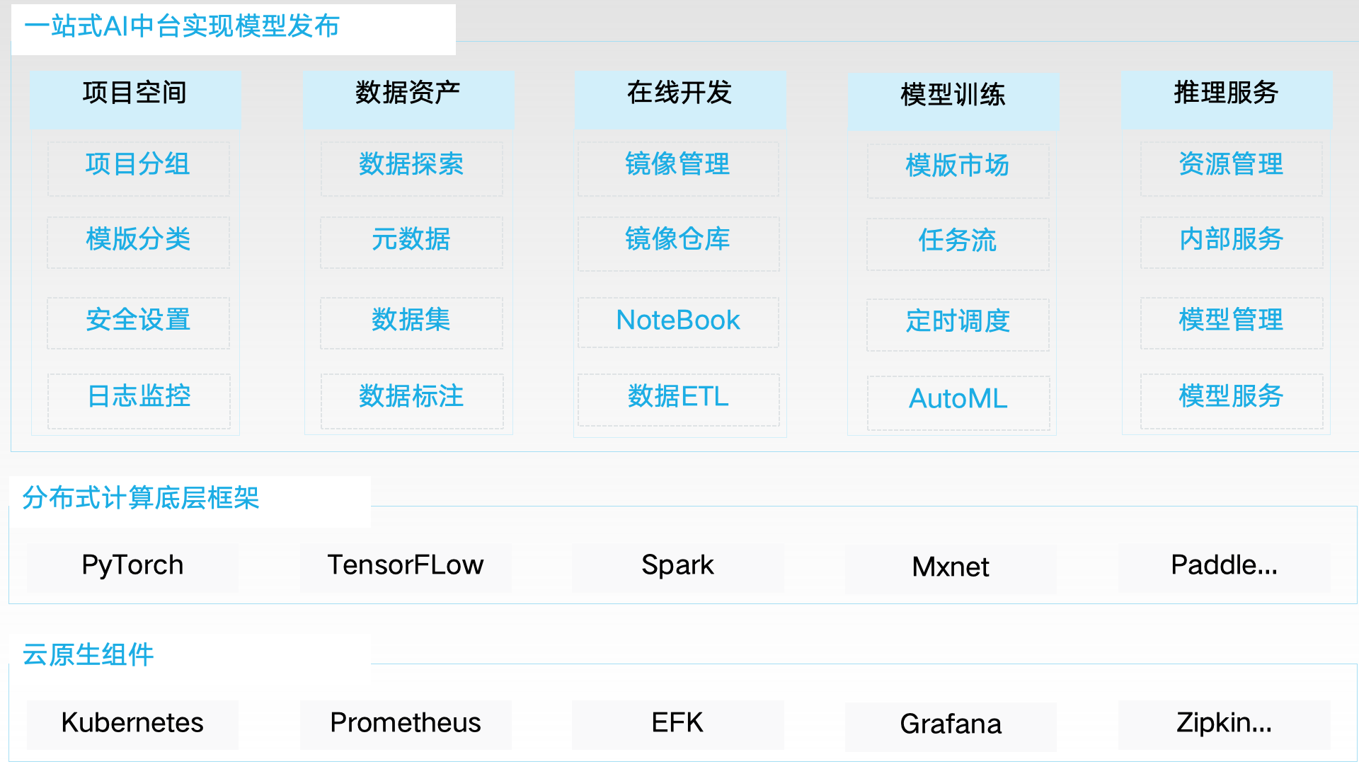 机器学习.png