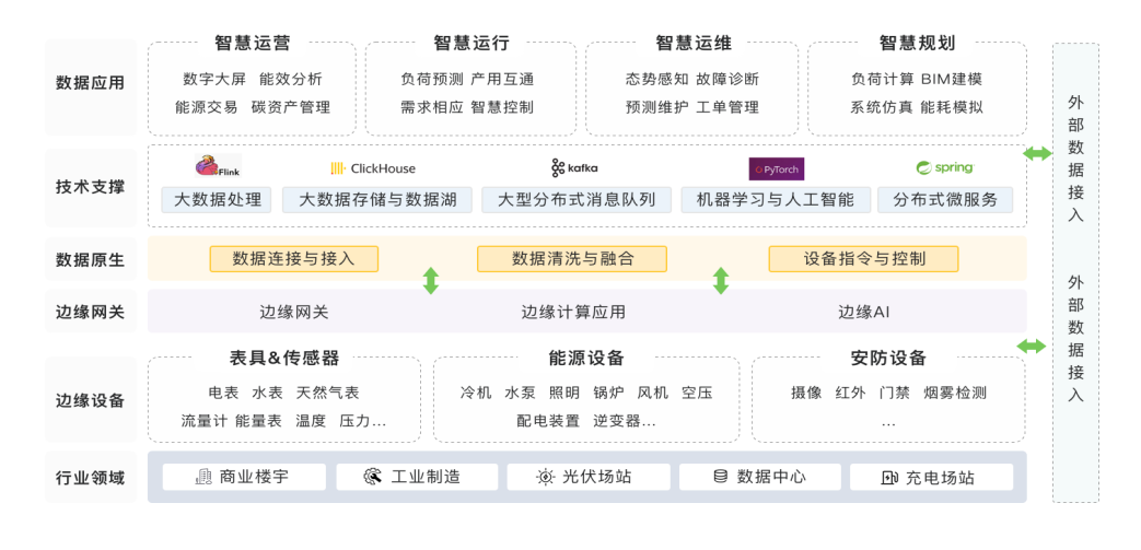 WX20240524-142732.png