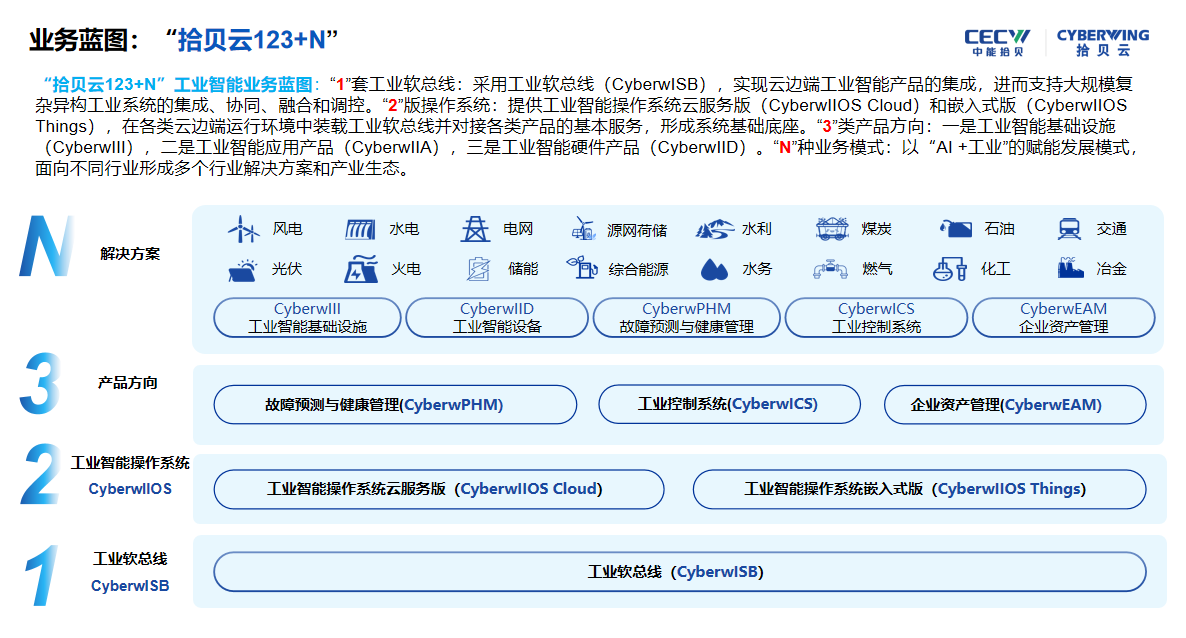2080351C-7909-457b-8B85-162744DBB136.png