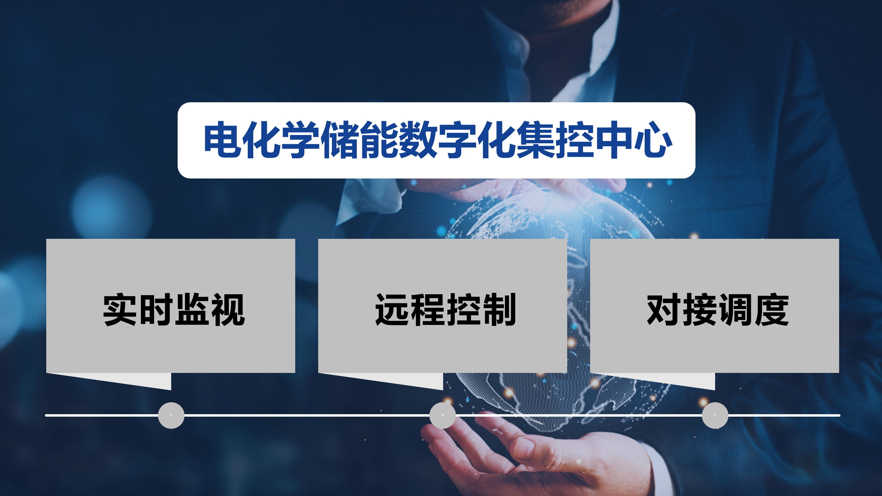 【储能】[综合]-01 电化学储能智慧运营管控解决方案_01.png