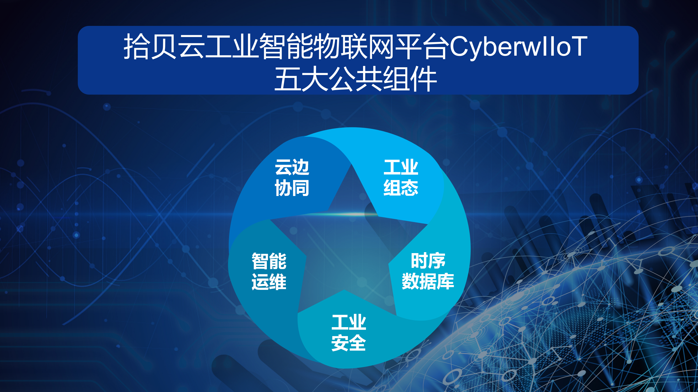 工业智能物联网解决方案202503_01(3).png