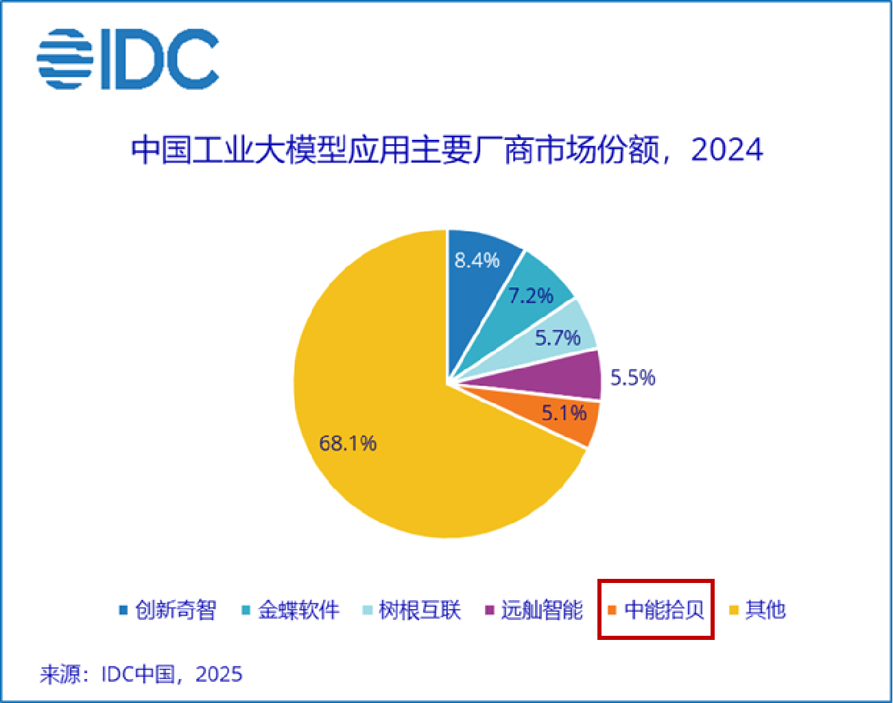 报告2.png