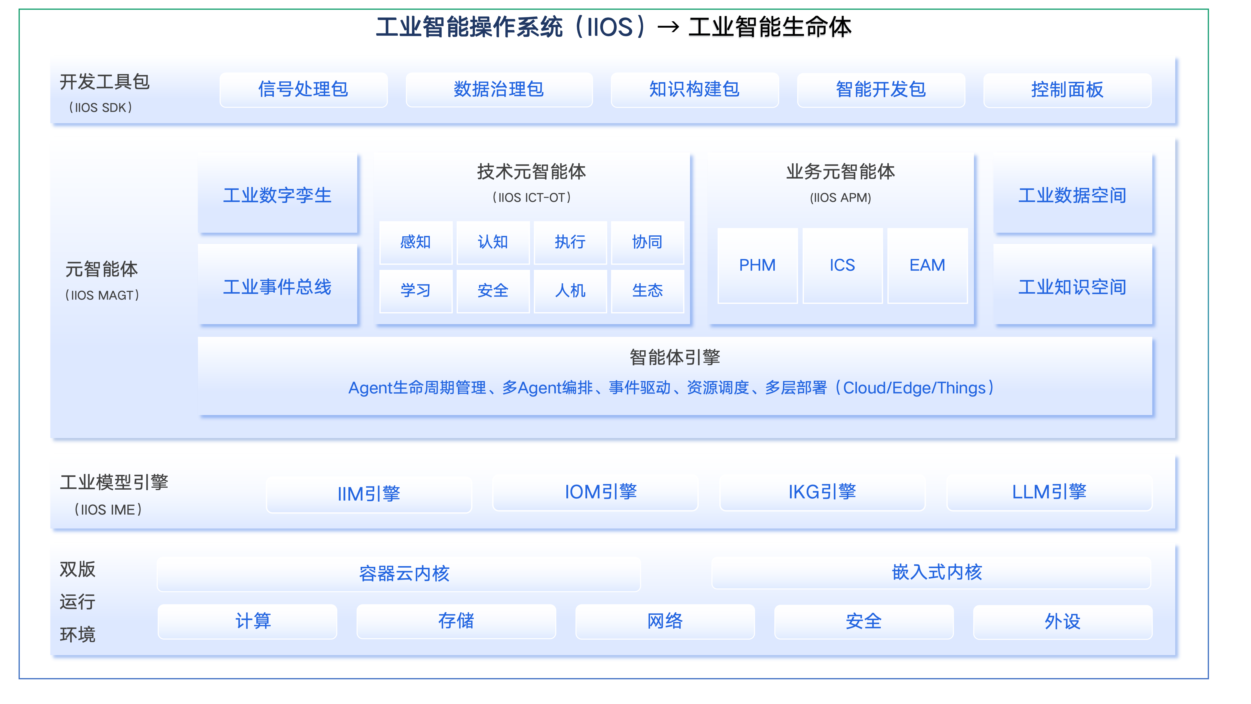 演示文稿6_01(2).png