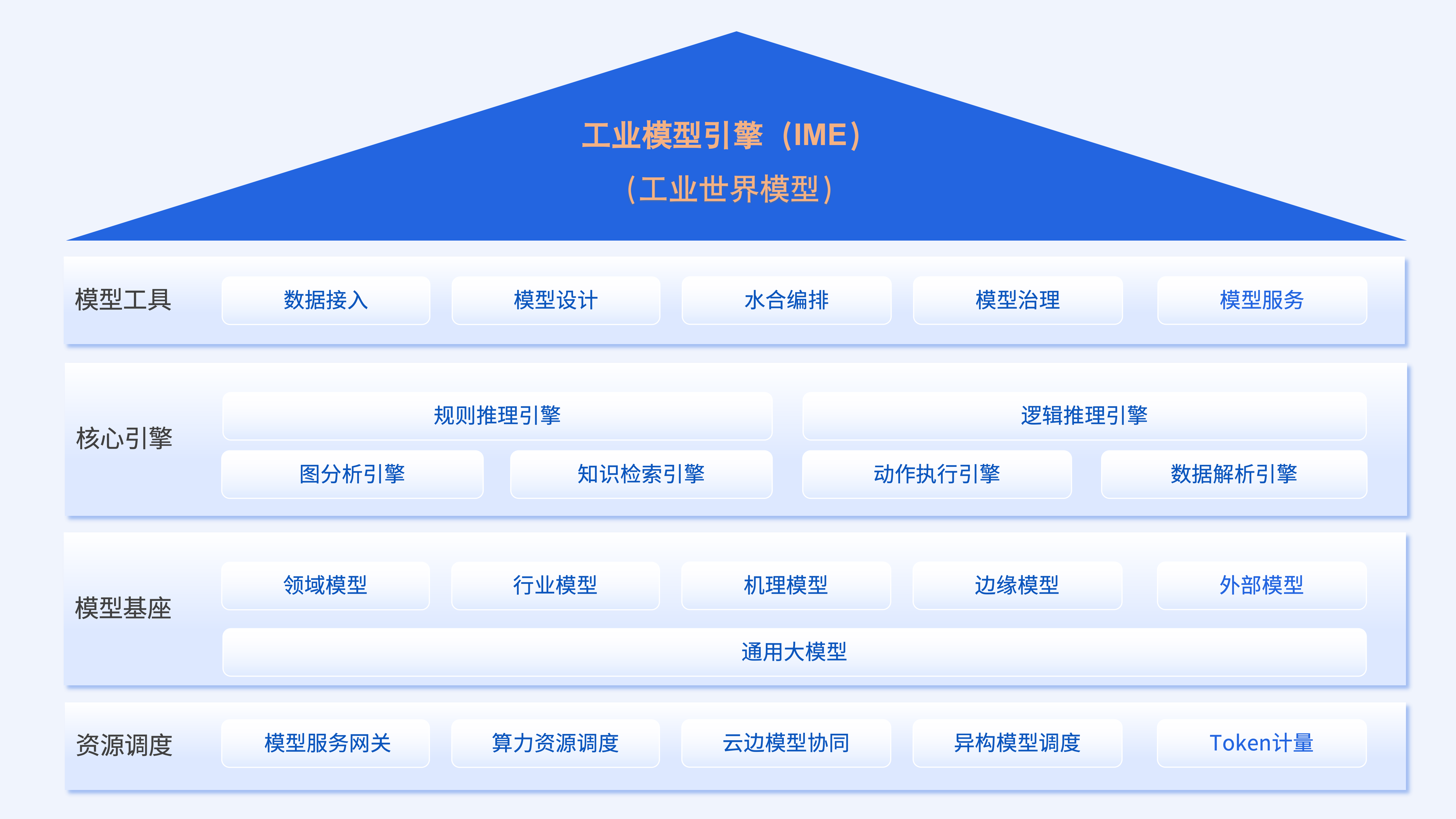 演示文稿6_01(3).png
