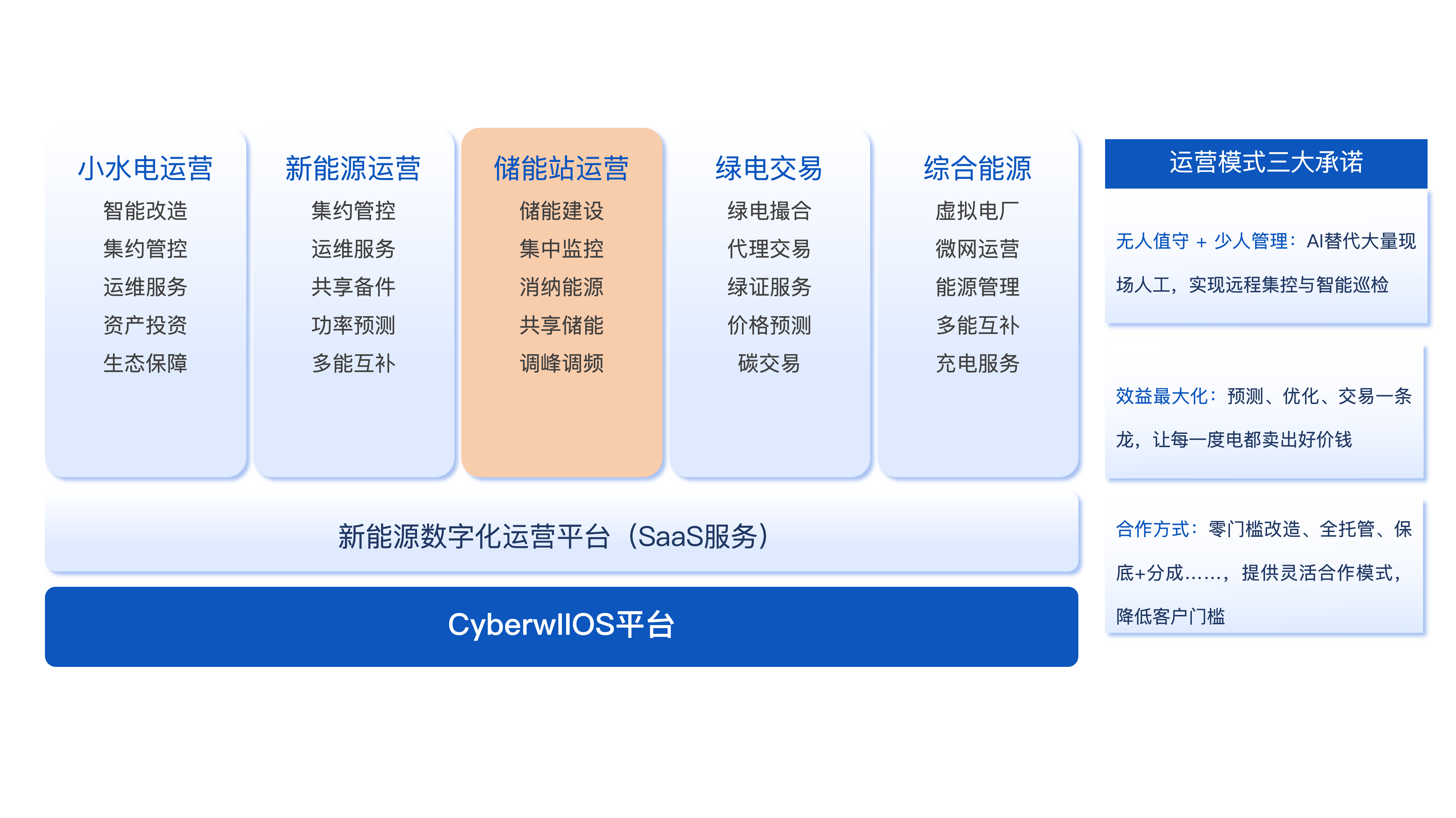 演示文稿2_01(3).png