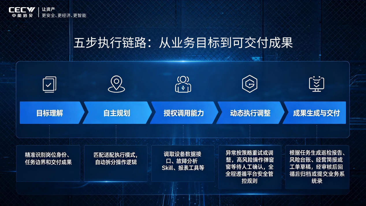 下3.png